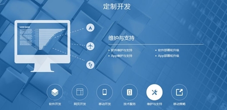系統(tǒng)軟件開發(fā) 概念、核心及其在軟硬件應(yīng)用中的關(guān)鍵作用