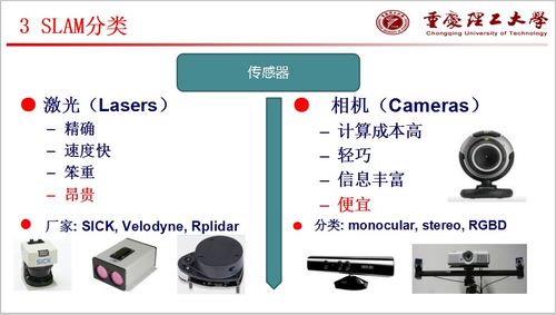 計(jì)算機(jī)視覺(jué)與深度學(xué)習(xí) 視覺(jué)SLAM技術(shù)詳解及應(yīng)用前景